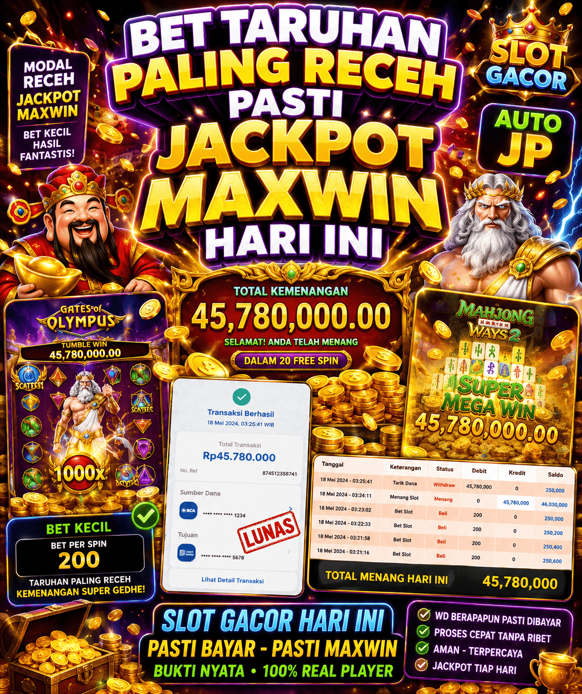 RTP Terkini Volatilitas dan Risiko Cara Menilai Karakter Sugar Rush dengan Lebih Realistis